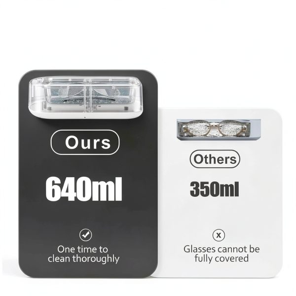 Qenbx Ultrasonic Jewelry Cleaner 640ml with 2 Time Modes-3